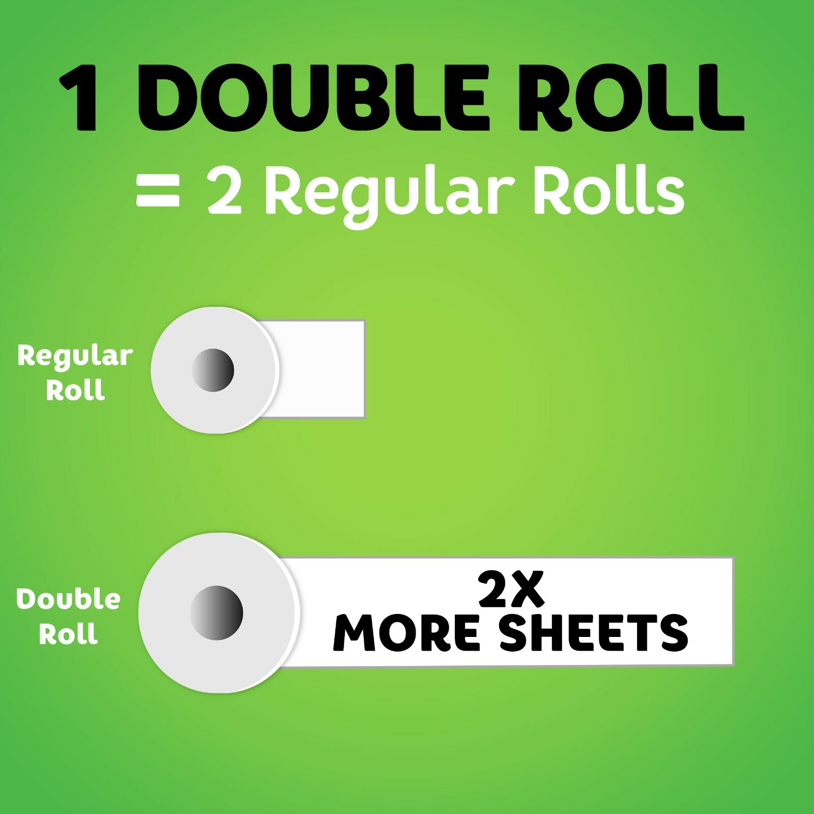 BOUNTY PAPER TOWELS 12 DOUBLE = 24 REGULAR ROLLS BULK White STURDY ABSORBENT