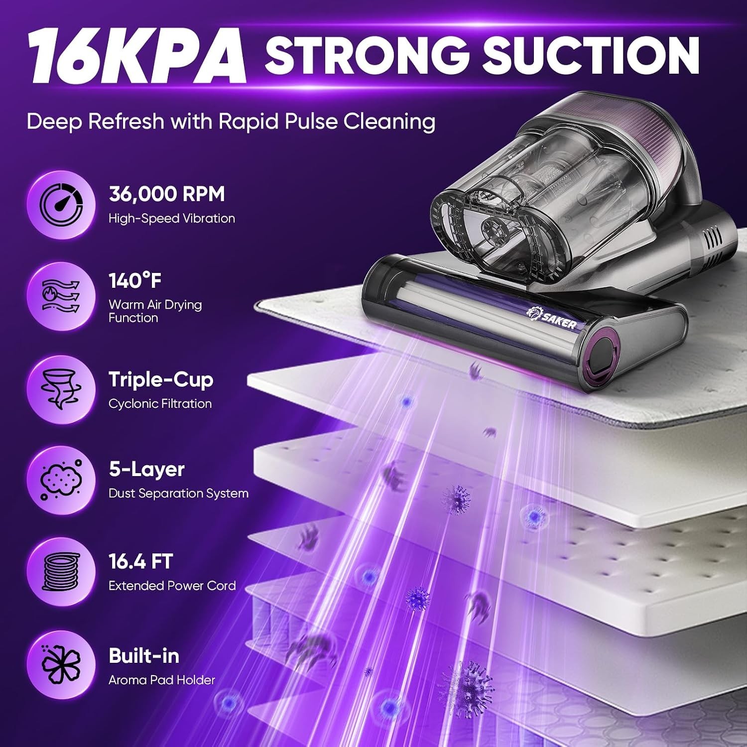 Mattress Vacuum Cleaner Handheld Bed Sofa Couch Deep Clean UVC Light HEPA Filter