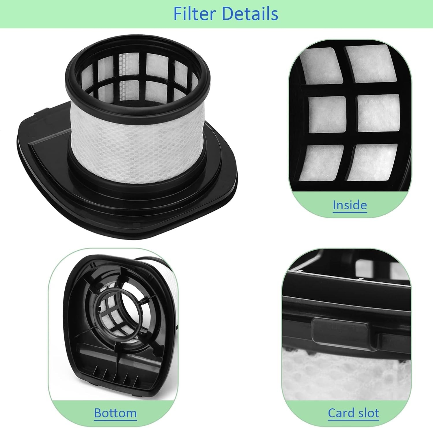 Replacement Vacuum Filter for Shark Pet Pro Cordless Stick Vacuum Cleaner, 2 HEP
