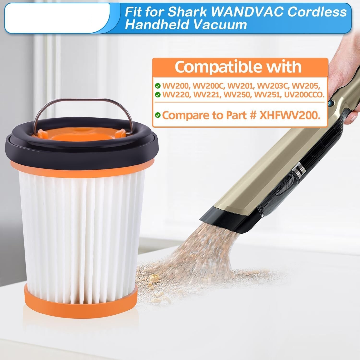 WV201 Filter for Shark Wandvac ION W1 S87 Fabric Cordless Handheld Vacuum WV200