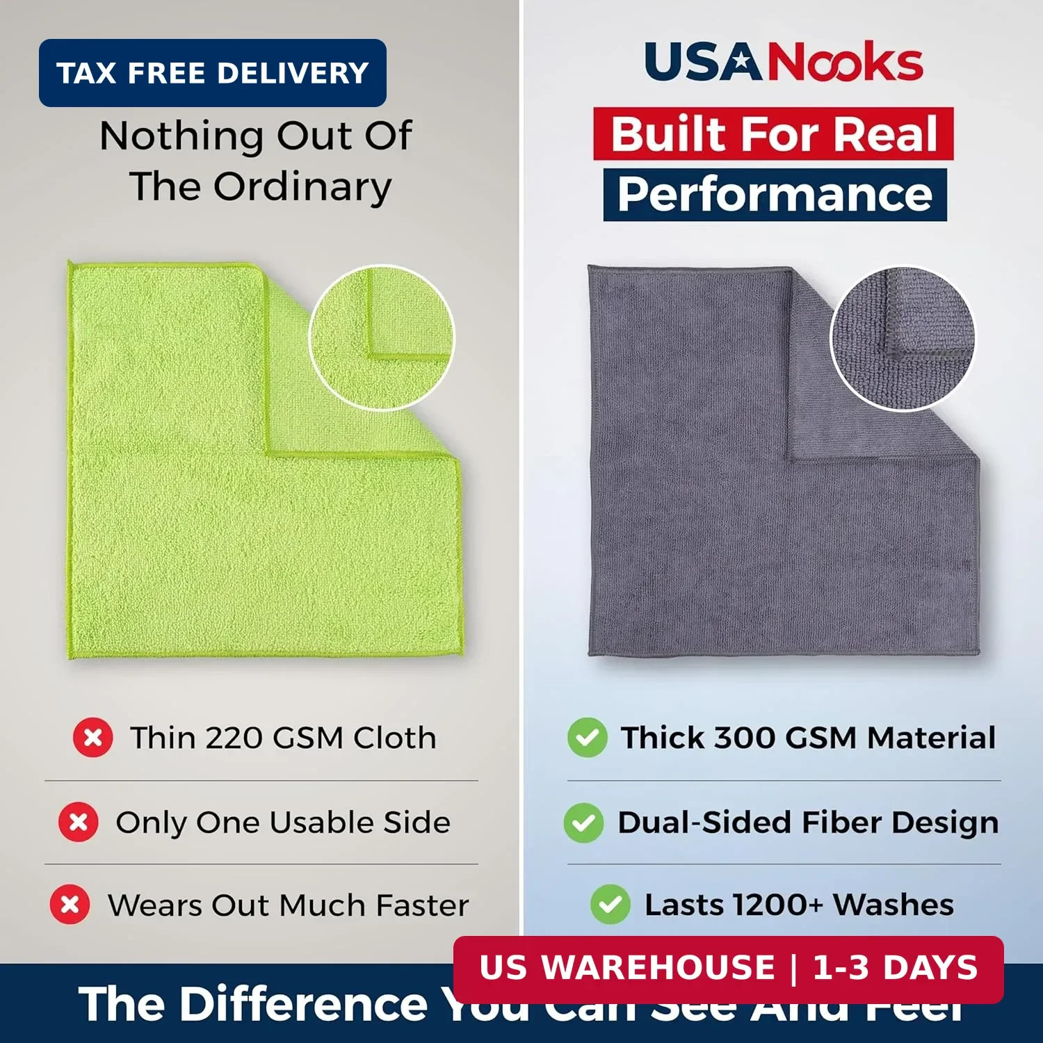 USANOOKS Microfiber Cleaning Cloth Grey – 12 Pcs (12.5″x12.5″) – High Performanc