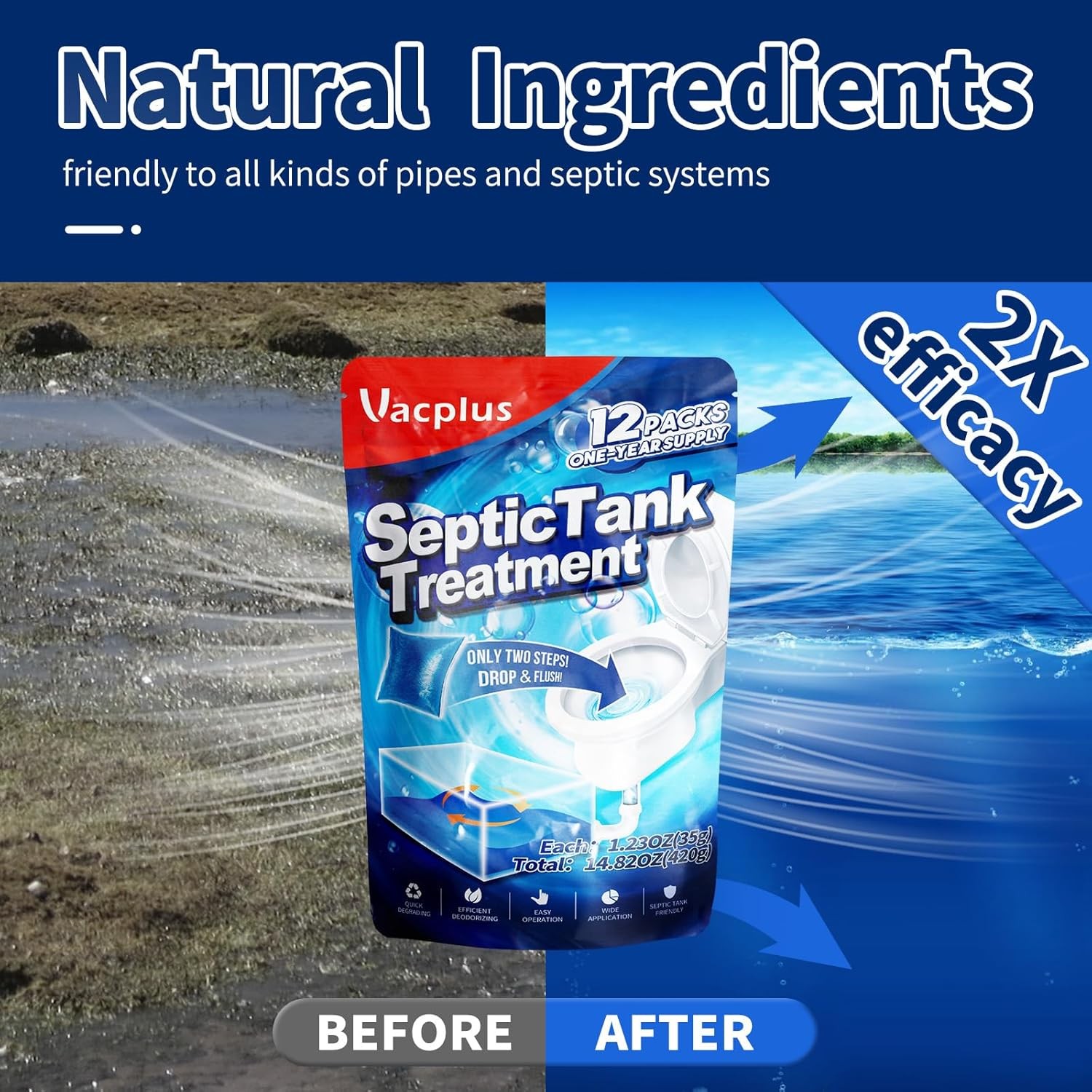 Vacplus Septic Tank Treatment Pods, 12 Pack Enzyme Cleaner for Odor & Waste