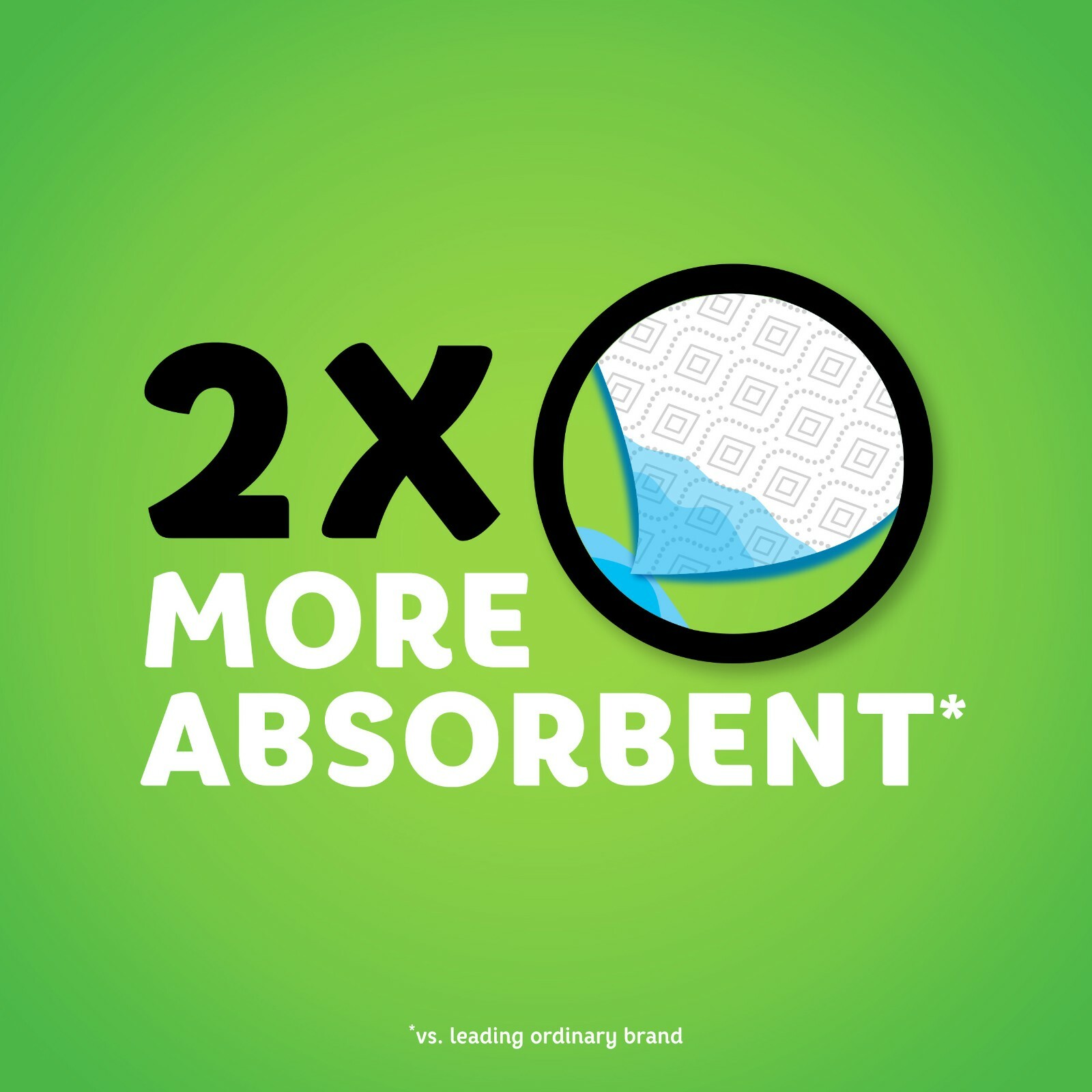 BOUNTY PAPER TOWELS 12 DOUBLE = 24 REGULAR ROLLS BULK White STURDY ABSORBENT