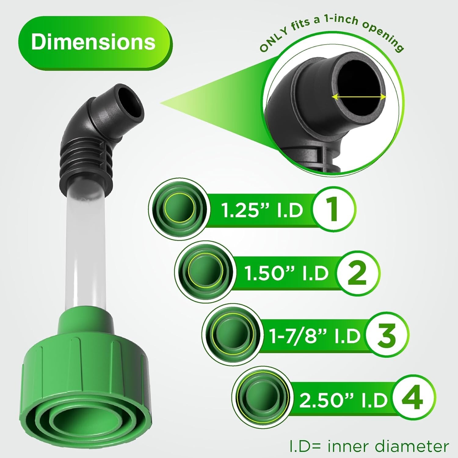 AC Drain Line Cleaner Adapter Evacuates & Unclog AC Drain Line – HVAC to PVC AC