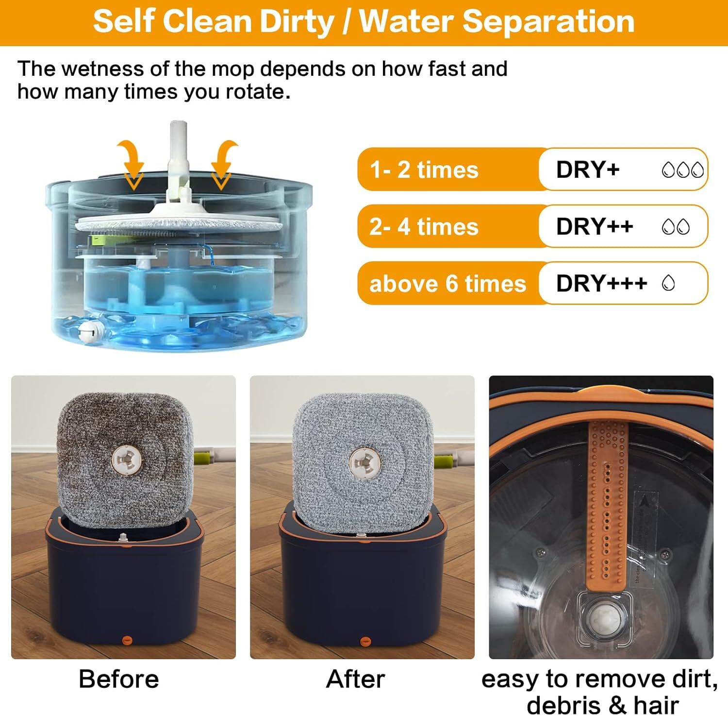 Flat Floor Mop and Bucket System Set with Wringer, Spin Mop and Bucket Separate