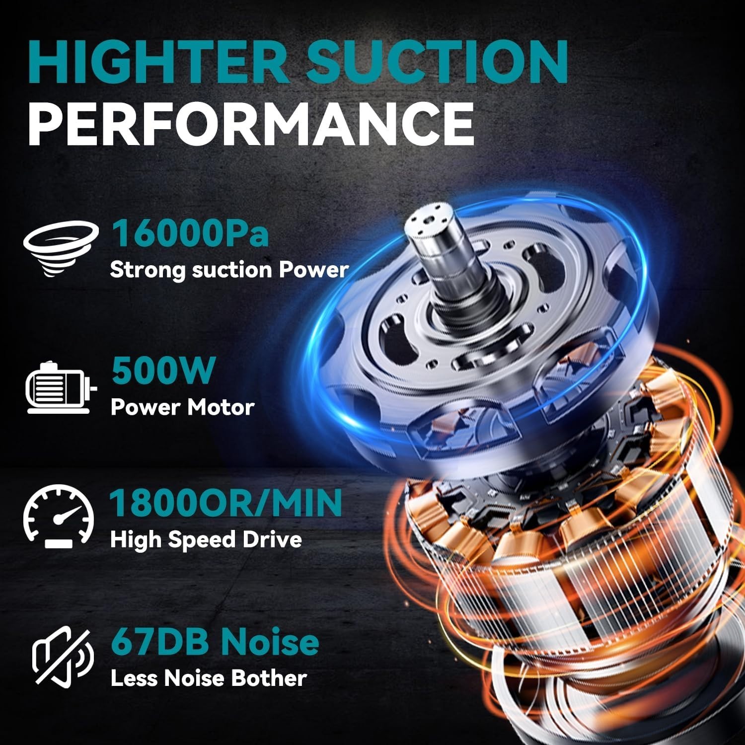 Cordless Vacuum for makita 18V Battery, Handheld Electric Power Vacuum Cleaner