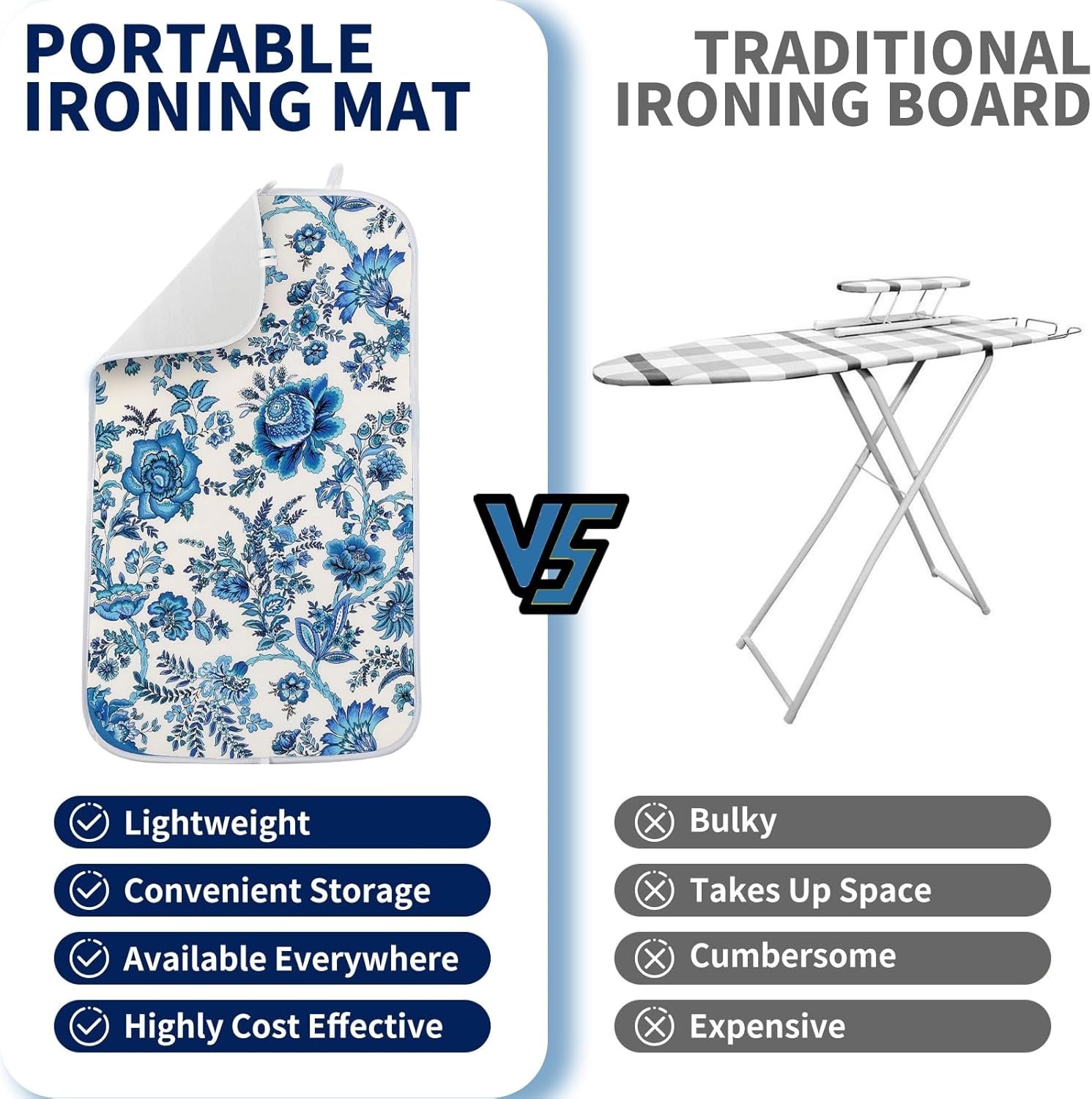 33” Cotton Ironing Pad – Scorch Resistant and Lightweight for Convenient Ironing