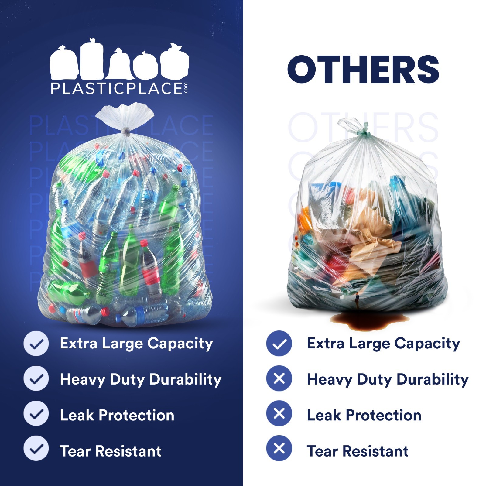 Plasticplace 95-96 Gallon Trash Bags – Clear, Case of 50 Garbage Bags