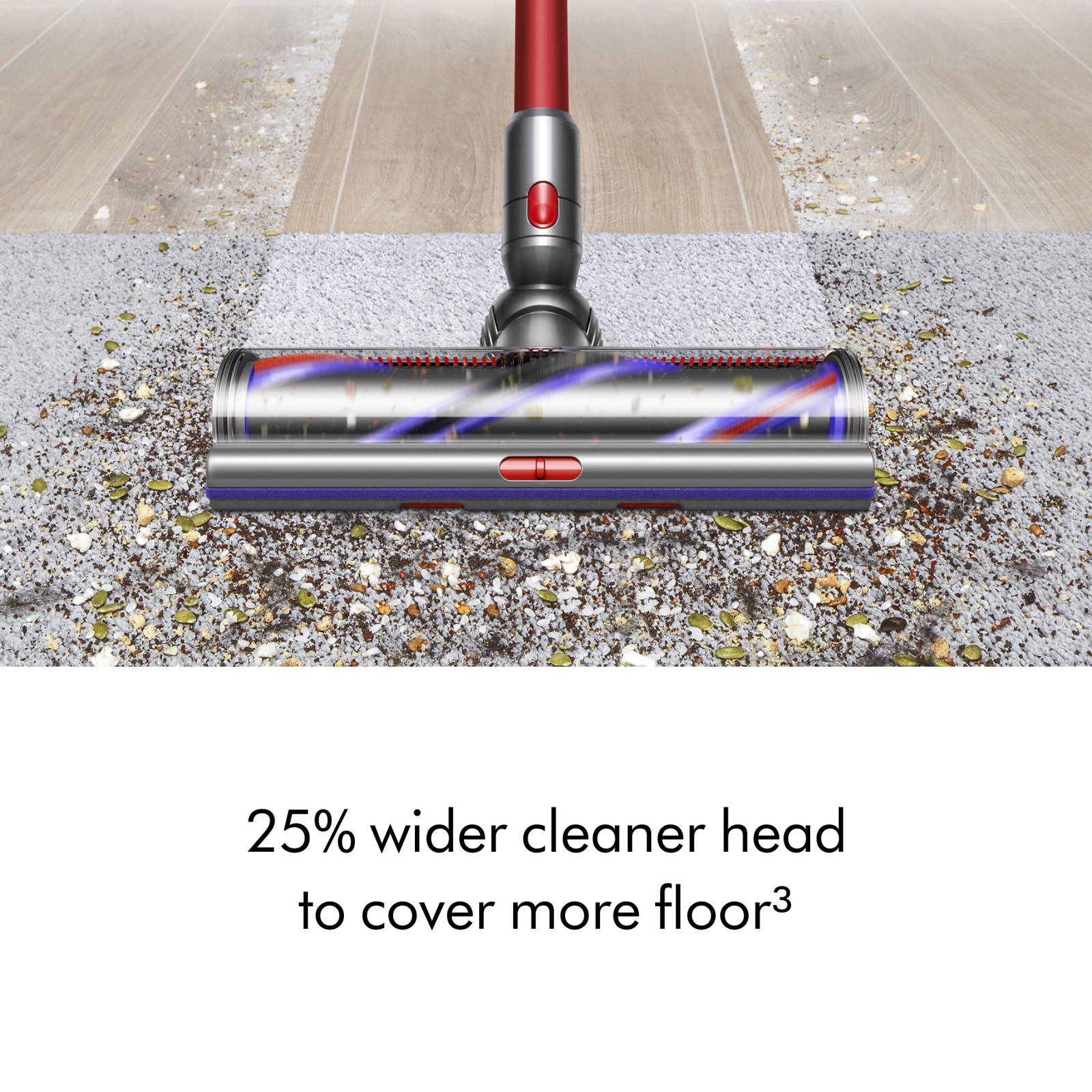 SV29 Outsize Cordless Vacuum Cleaner | Nickel/Red | Refurbished