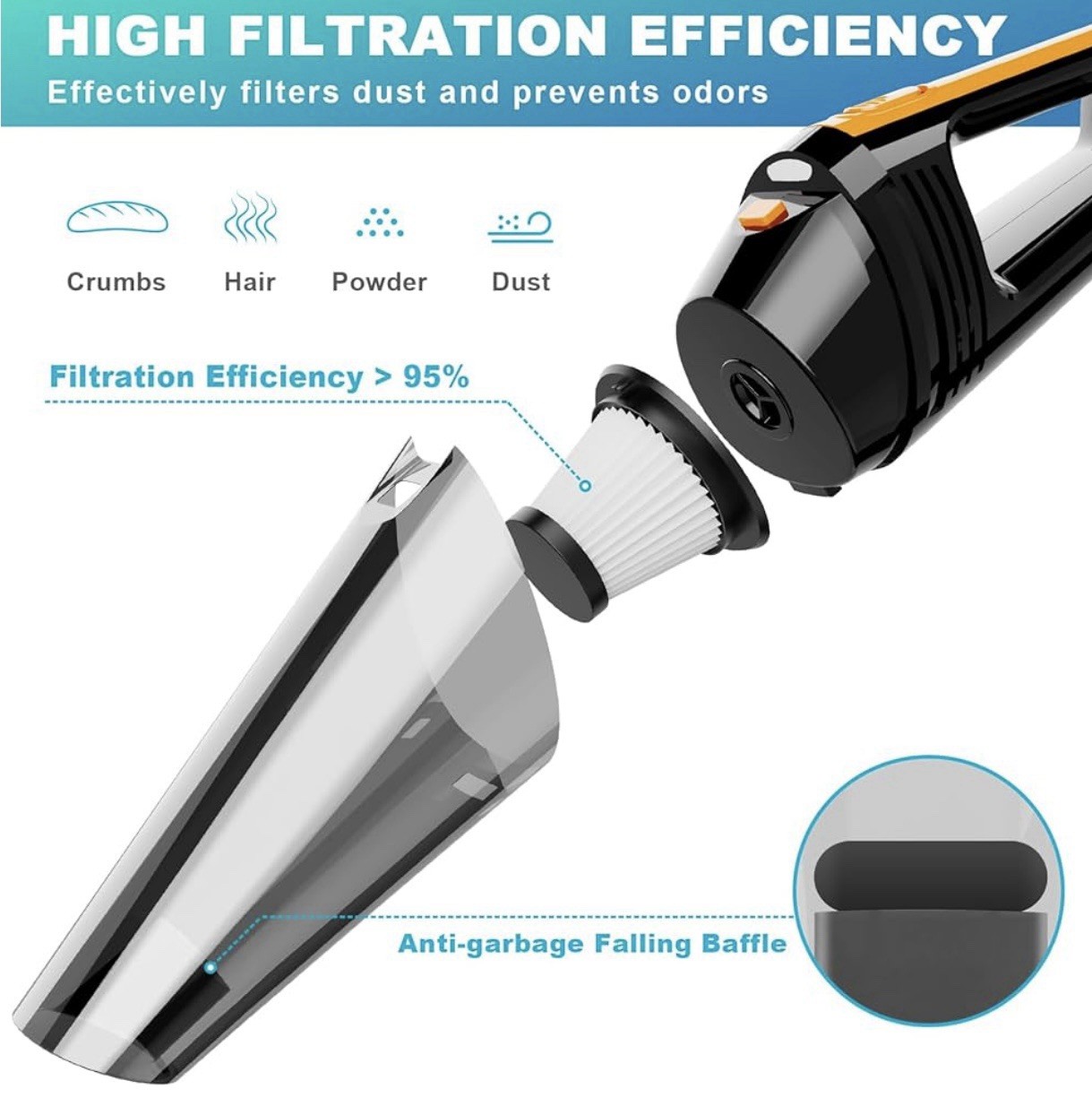 Portable Car Vacuum Cleaner 12V Handheld 8000pa With LED Light 16.4Ft Corded