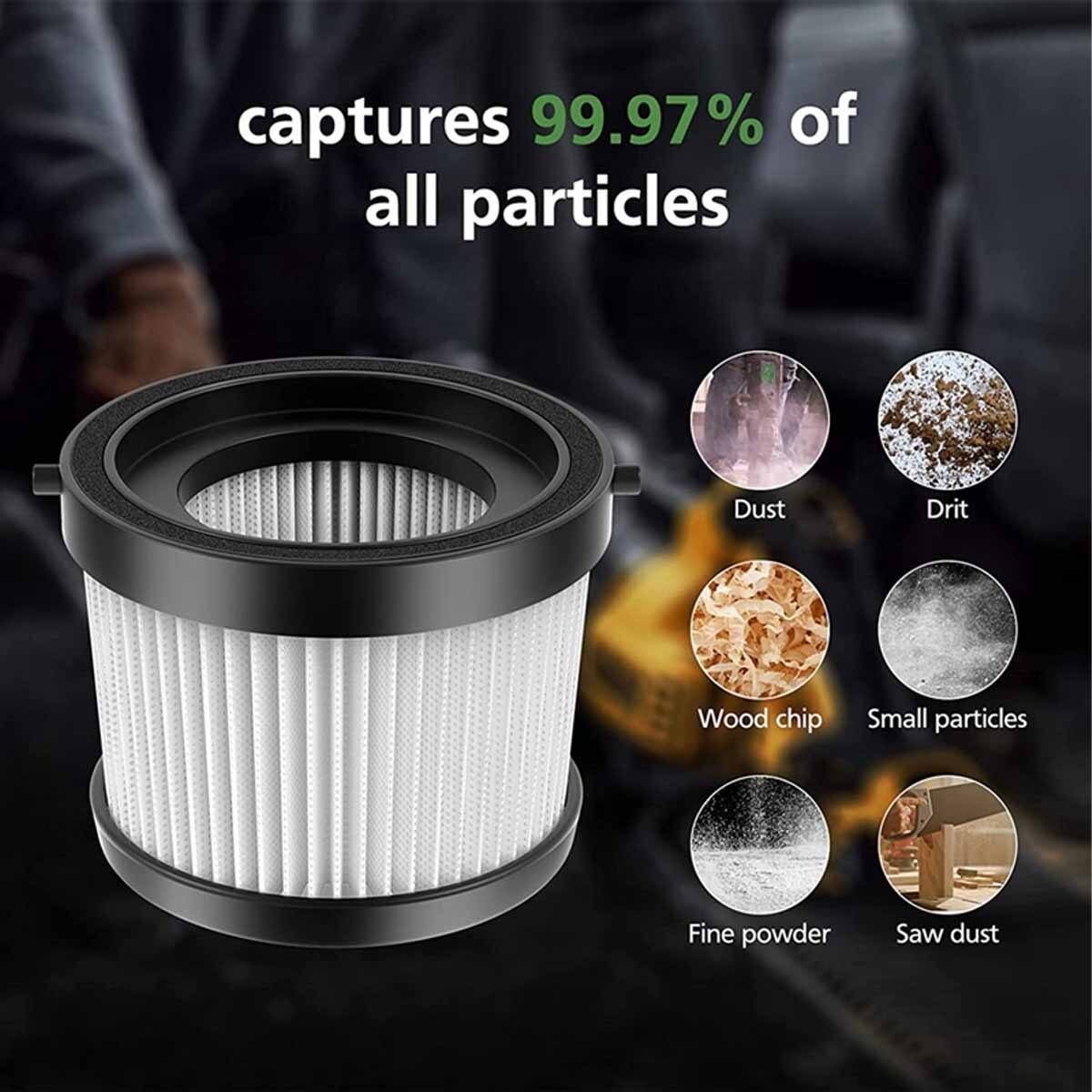 4Pcs DCV501HB Filter for DEWALT DCV501HB 20V Cordless Handheld Vacuum DCV5011H