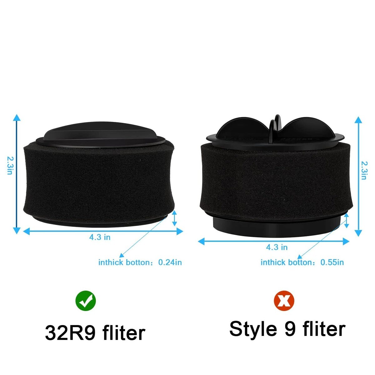 2 Replacement Filter for Bissell Power Force & Helix Turbo Inner and Outer Filte