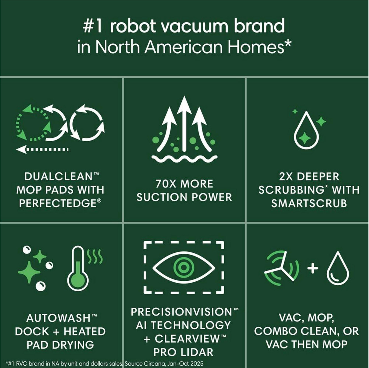[NEW] iRobot Roomba Plus 505 Combo Vacuum & Mop w/ AutoWash Dock, 80x Suction!