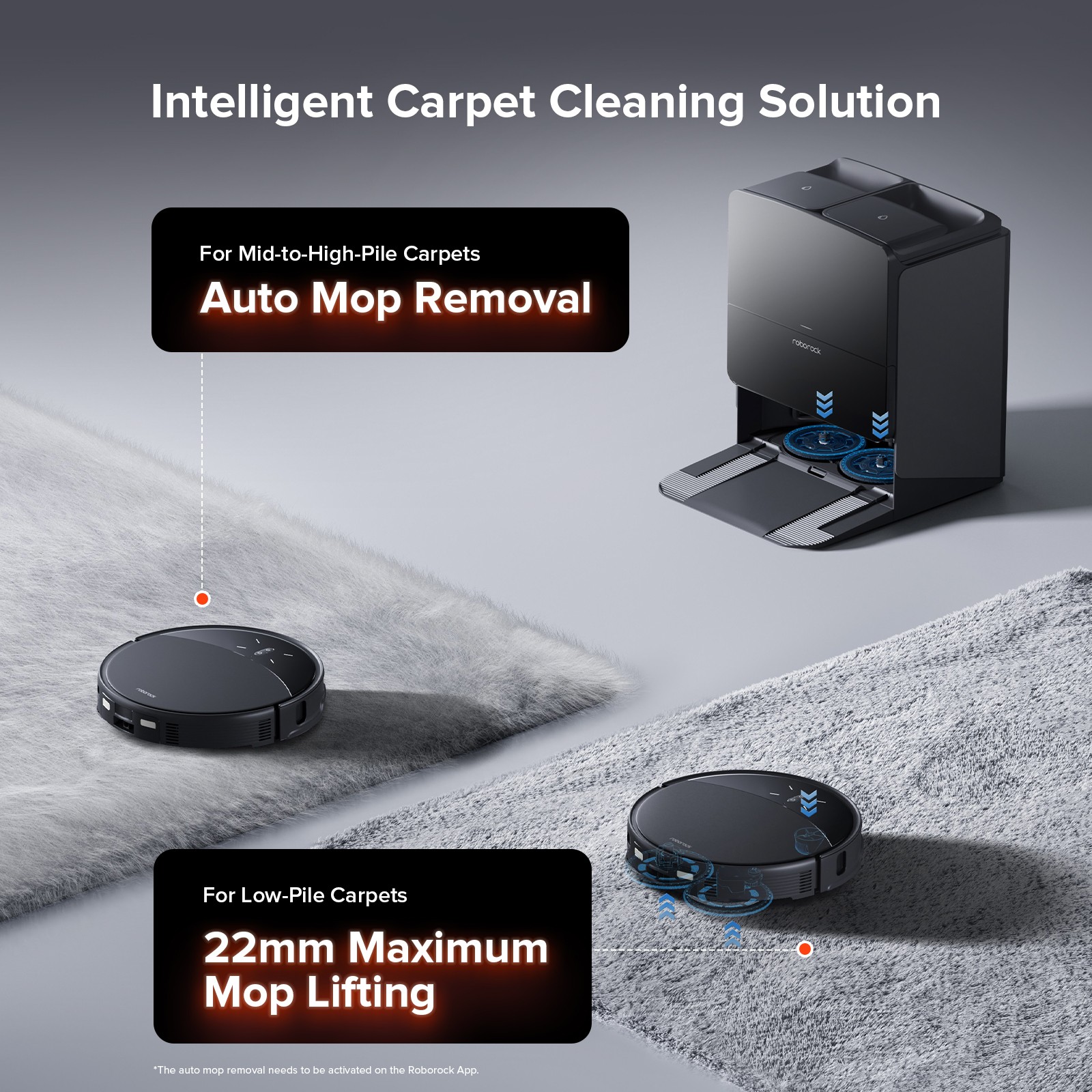Roborock Saros 10R Robot Vacuum & Mop,22000Pa,Heated Cleaning – Certified Refurb