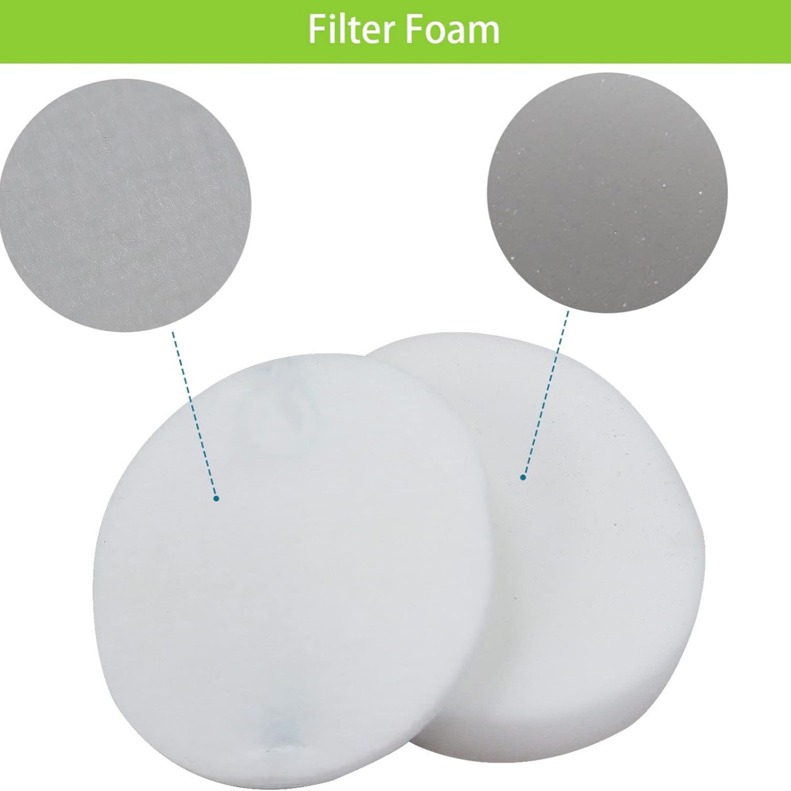 XHF80 Filter Kit Replace Every 3-6 Months For Shark Navigator NV60 NV80 Vacuum