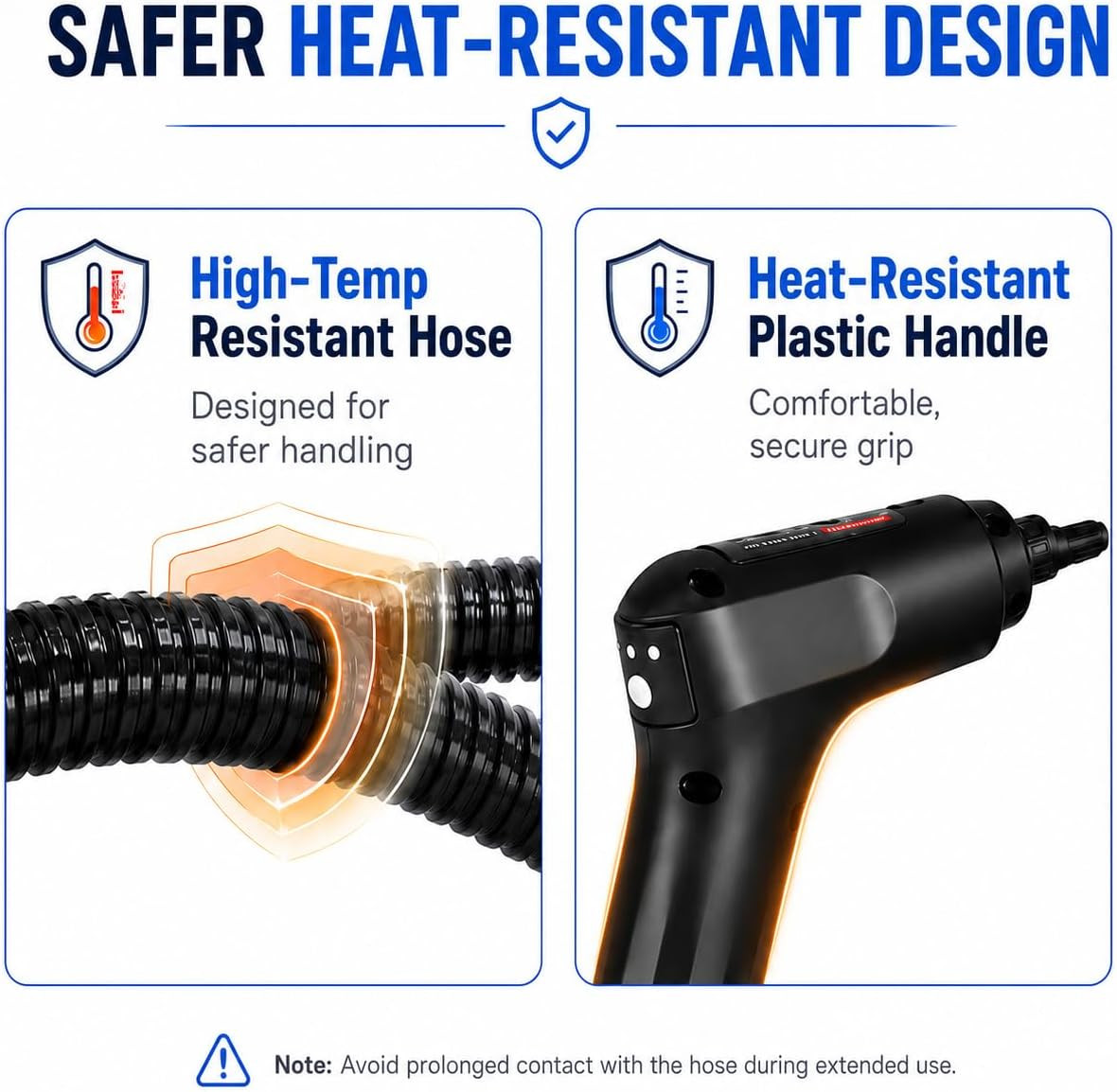 Steam Cleaner, Portable Handheld High-Pressure, 15S Fast Heating | 3 Steam Level