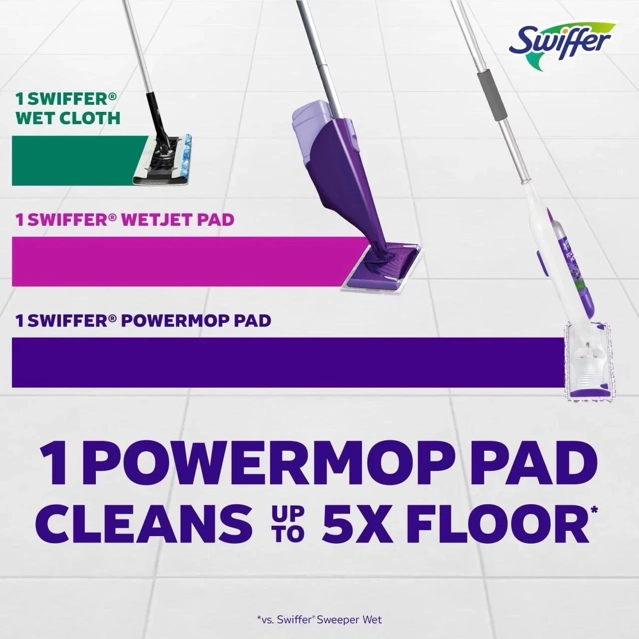 Swiffer Power Mop Kit with Refill, Unscented, 1 Handle + 1 solution & 2 Pads