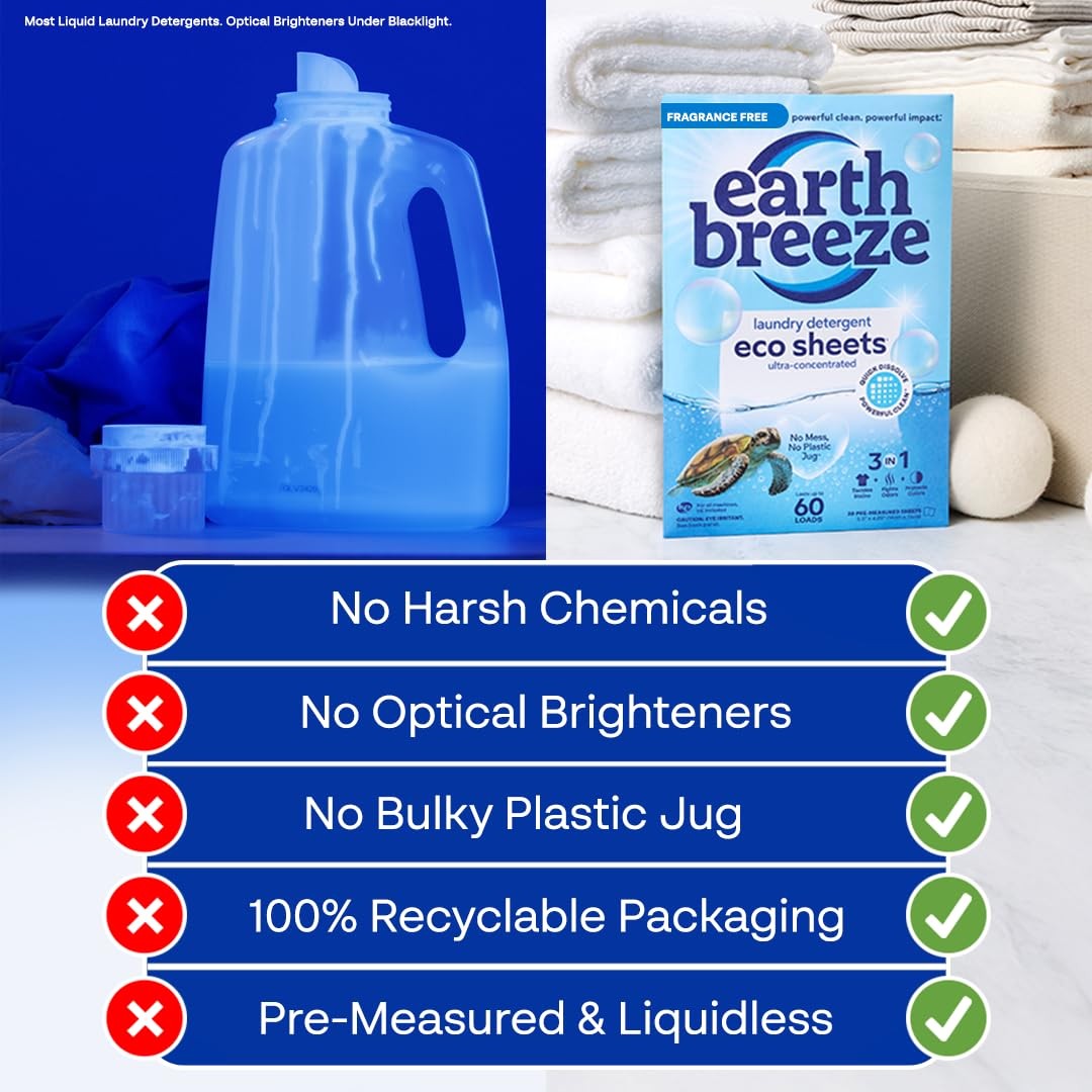 Earth Breeze Laundry Detergent Sheets Fragrance-Free – 30 Count (Pack of 1)