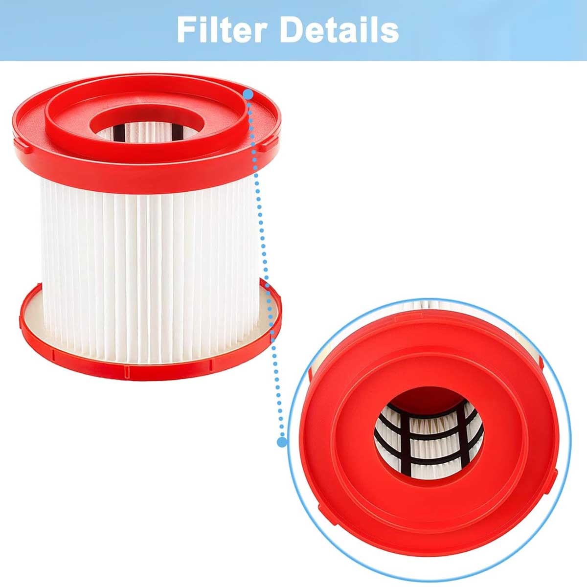 4 Pack Vacuum Filter for Milwaukee 49-90-1900 M18 M12 – Washable Reusable