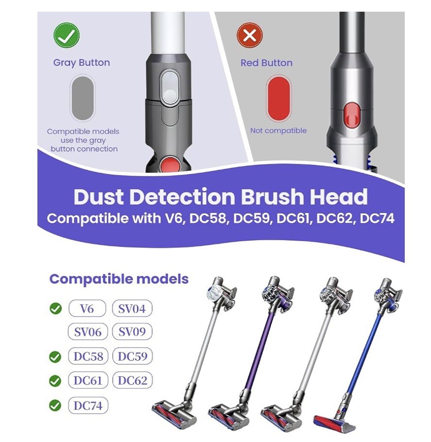 LED Brush Head for Dyson V6 DC58 DC59 DC61 DC62 DC74 Replacement