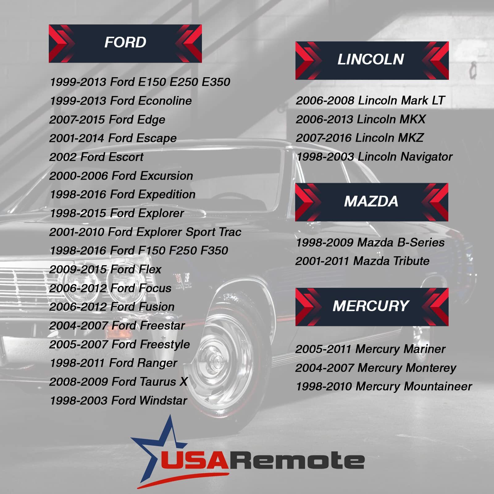 Key Fob Keyless Entry Remote fits Ford Lincoln Mercury Mazda F150 F250 F350 E…