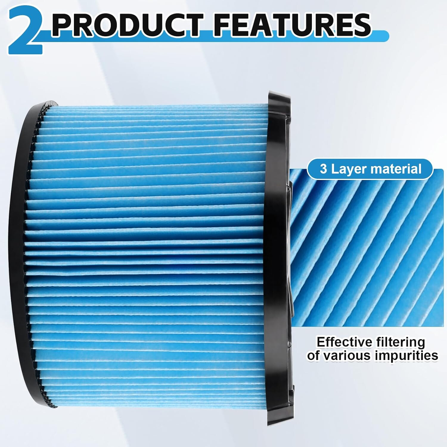 2 Pack VF3500 Filter Compatible with Ridgid 3-4.5 Gallon Wet/Dry Vacuums
