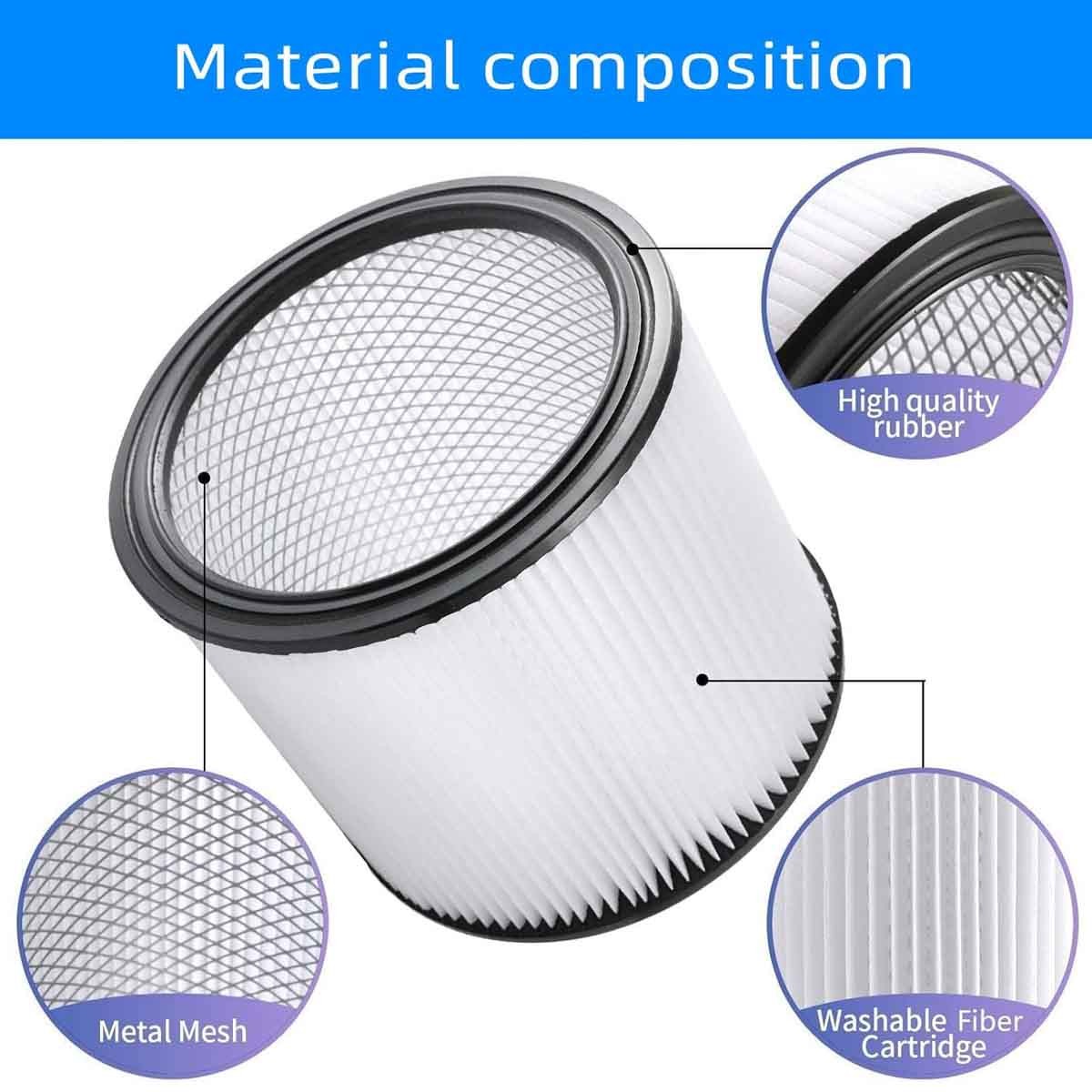 90398 Vacuum Cleaner Filter For Shop-Vac Wet Dry Vacuum Small Cartridge Filter
