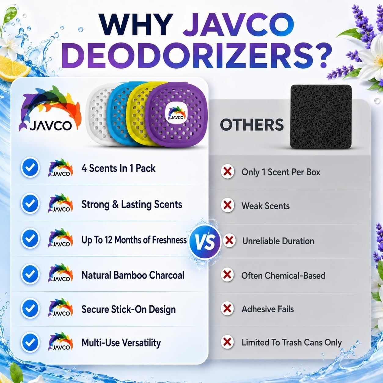 Trash Can Deodorizer & Odor Eliminator 4 in 1 – Garbage Can Deodorizer, Activ…