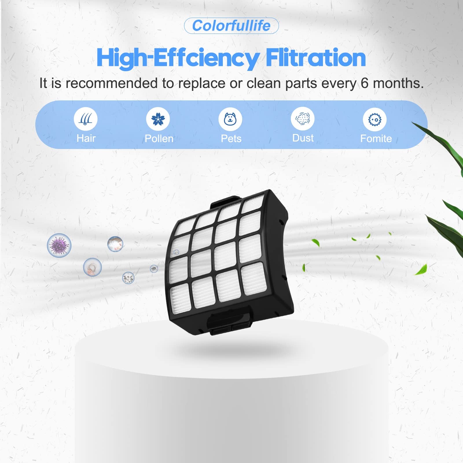 AZ3002 Filters Replacement for Shark Stratos AZ3002 AZ3000 AZ3000W DuoClean P…