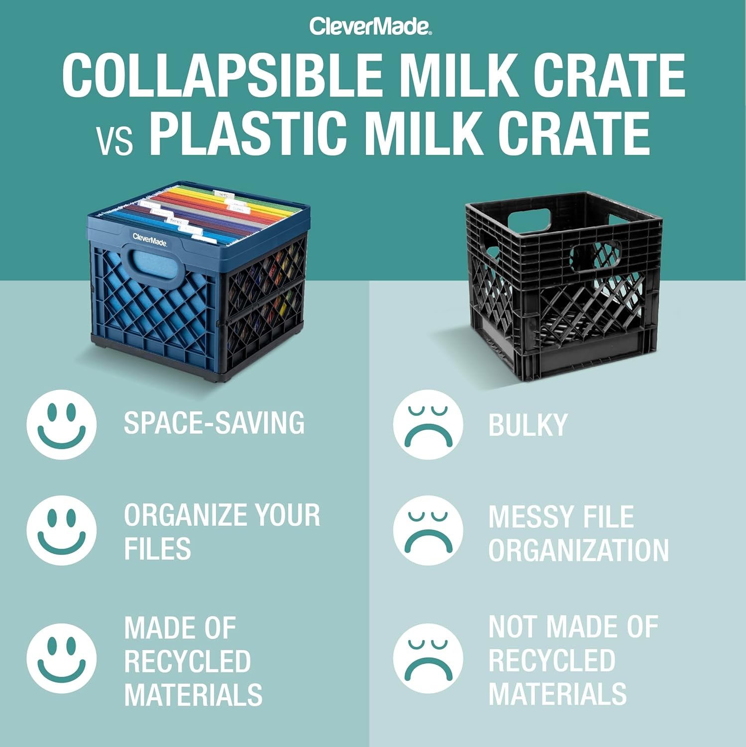 Collapsible Milk Crate 25L 6.6 Gal 50 lb Capacity Heavy Duty Folding Crate