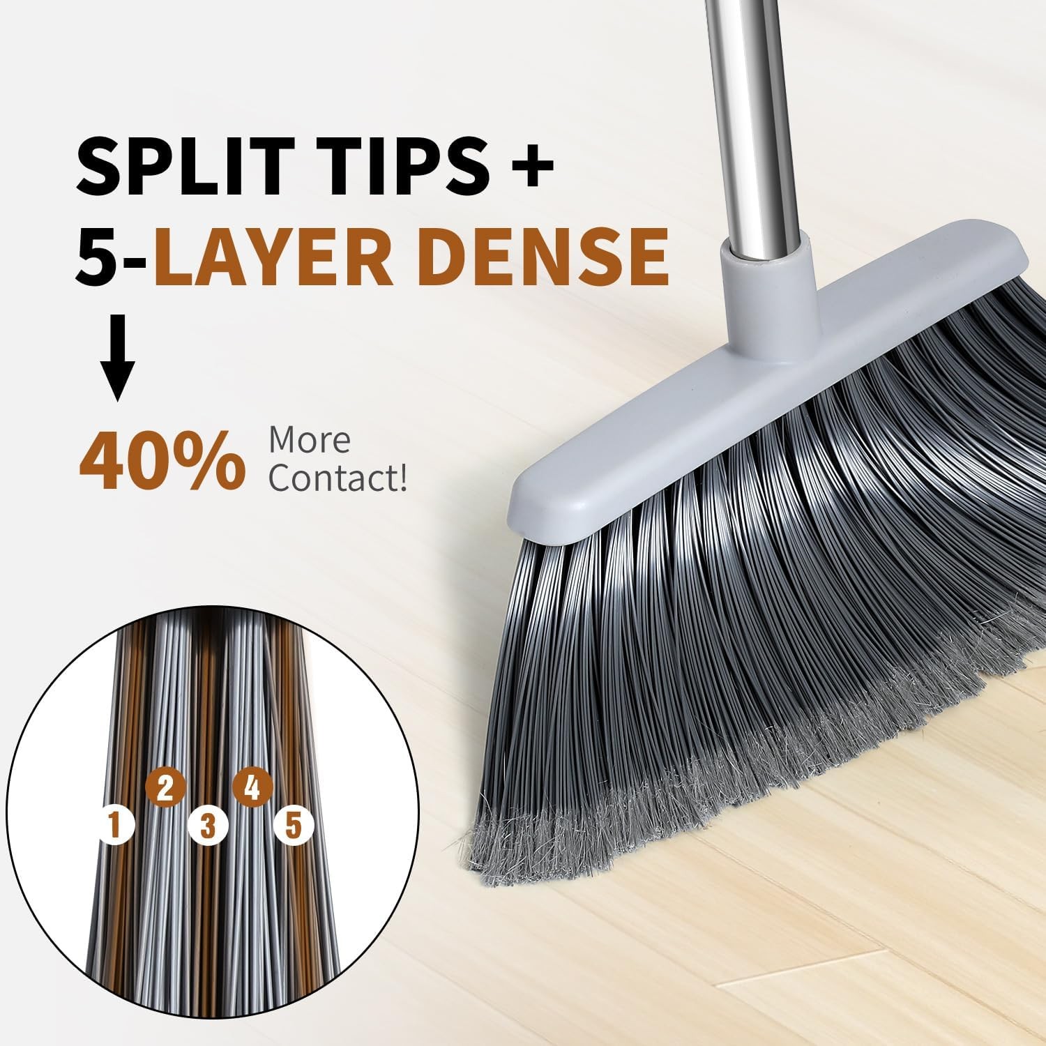 Broom, Outdoor Brooms for Sweeping Indoor, Adjustable 55″ Pet Hair Removal Heavy