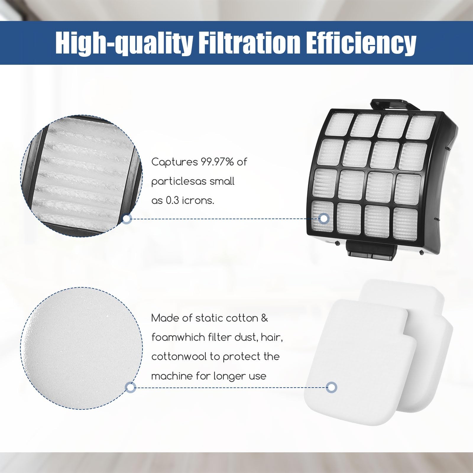 AZ3002 AZ3000 AZ3000W Replacement Filter Kit Compatible with Shark Stratos