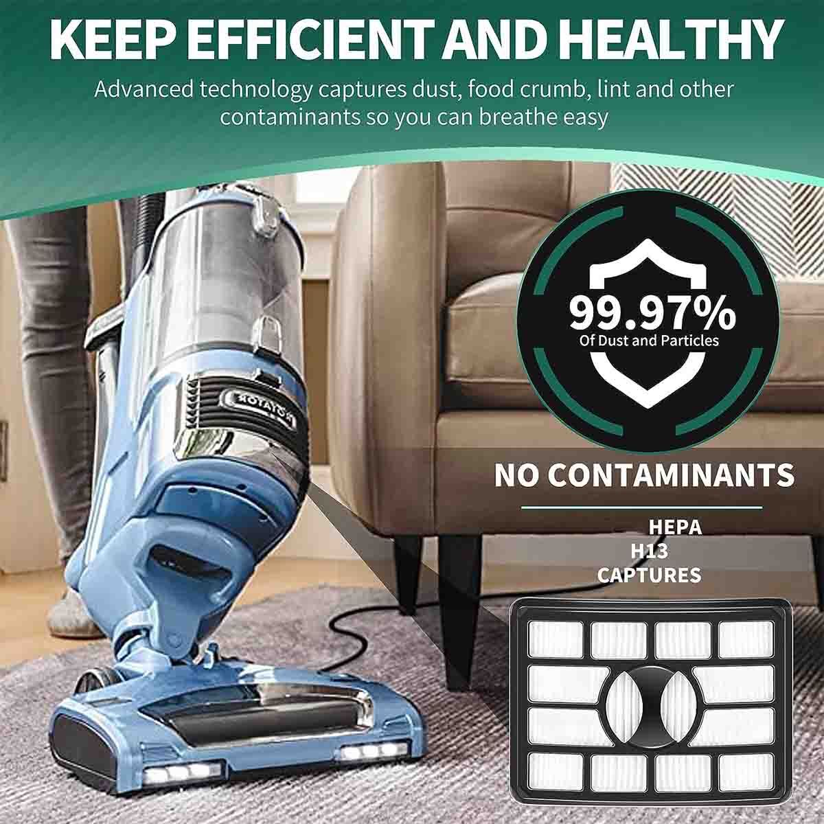 Filter For Shark Rotator Pro Lift-Away NV500 NV501 NV502 Upright Vacuum Cleaner