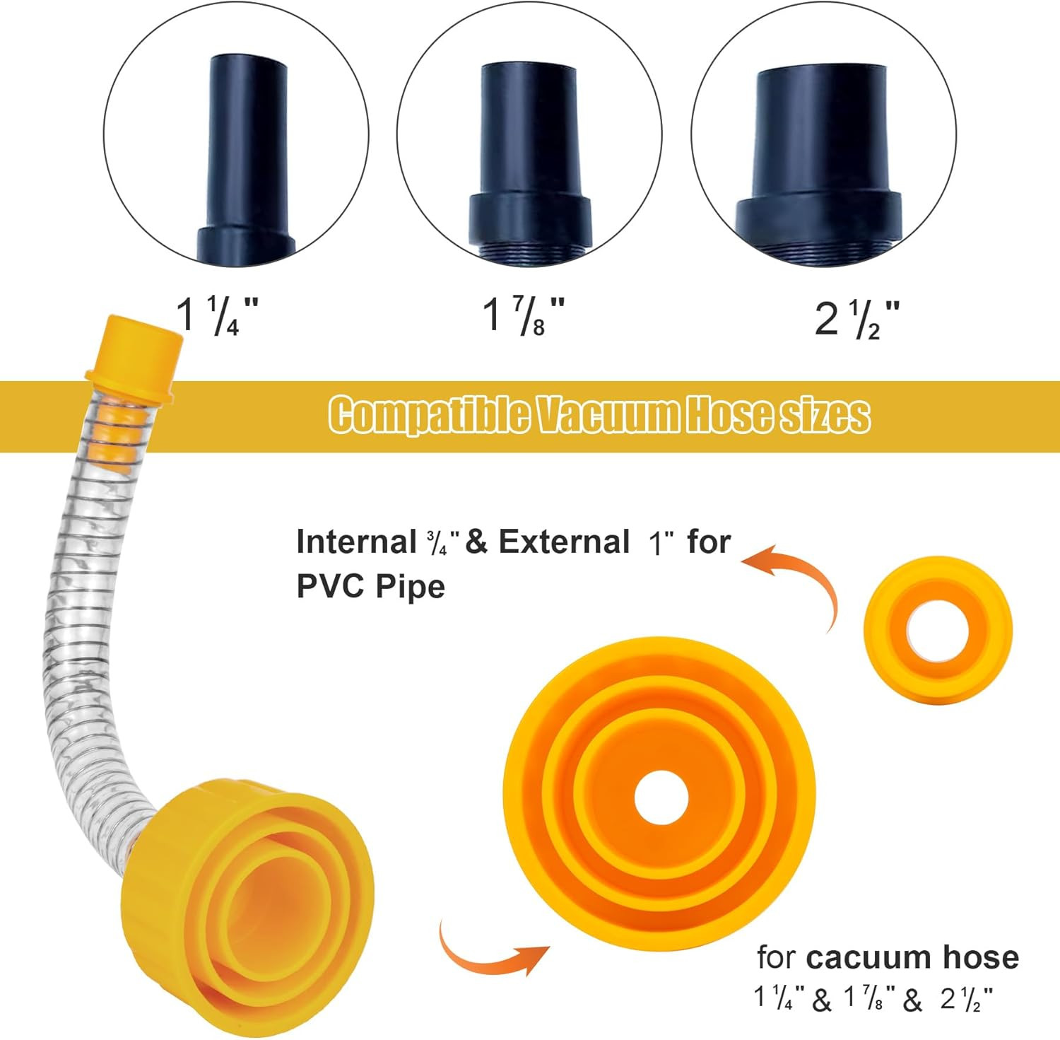 Wet Vac Attachment A/C Drain Lines Cleaner Tool, AC Drain Line Vacuum Adapter to