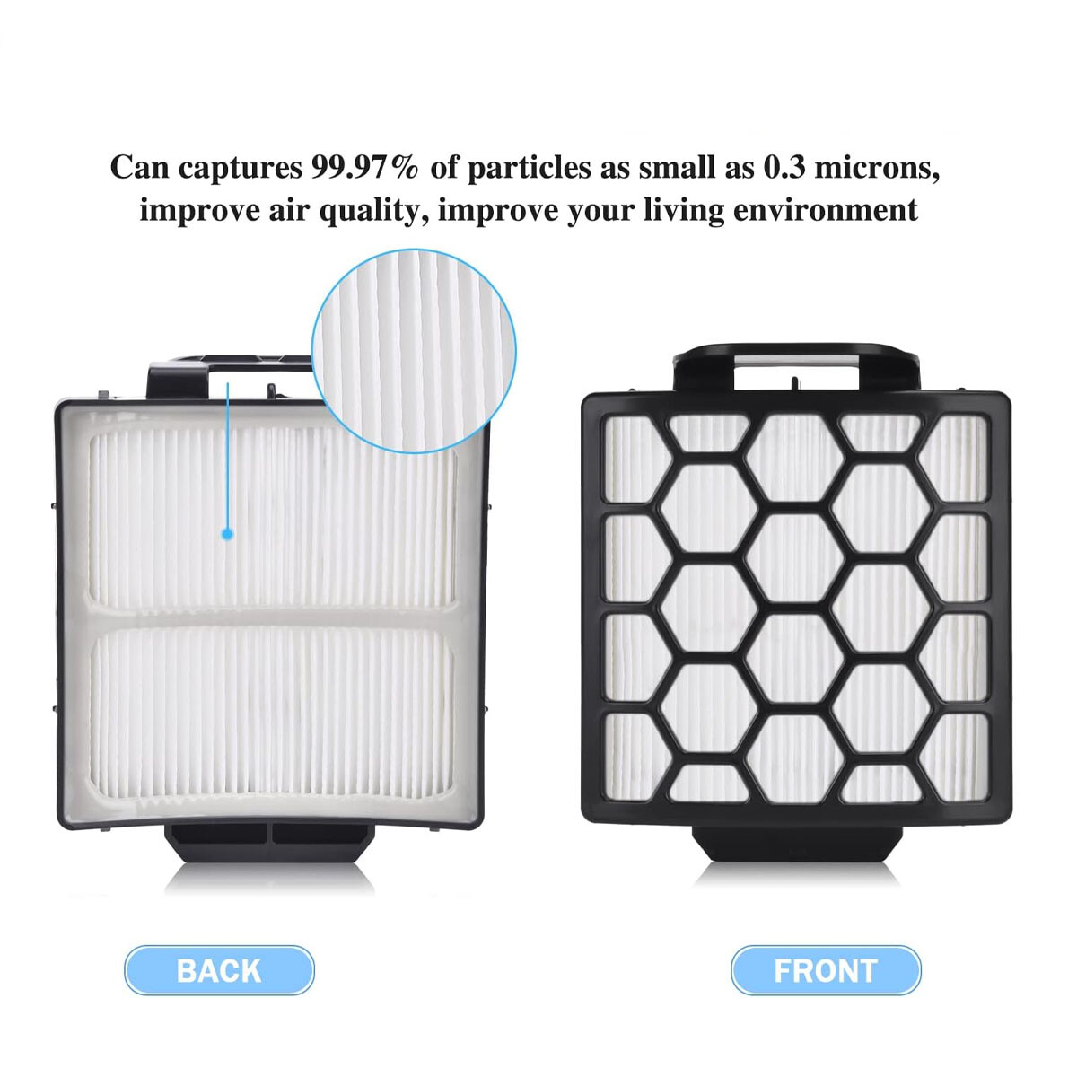 Replacement HEPA + Foam Felt Filters for Shark Navigator Zero-M Pet Pro ZU102