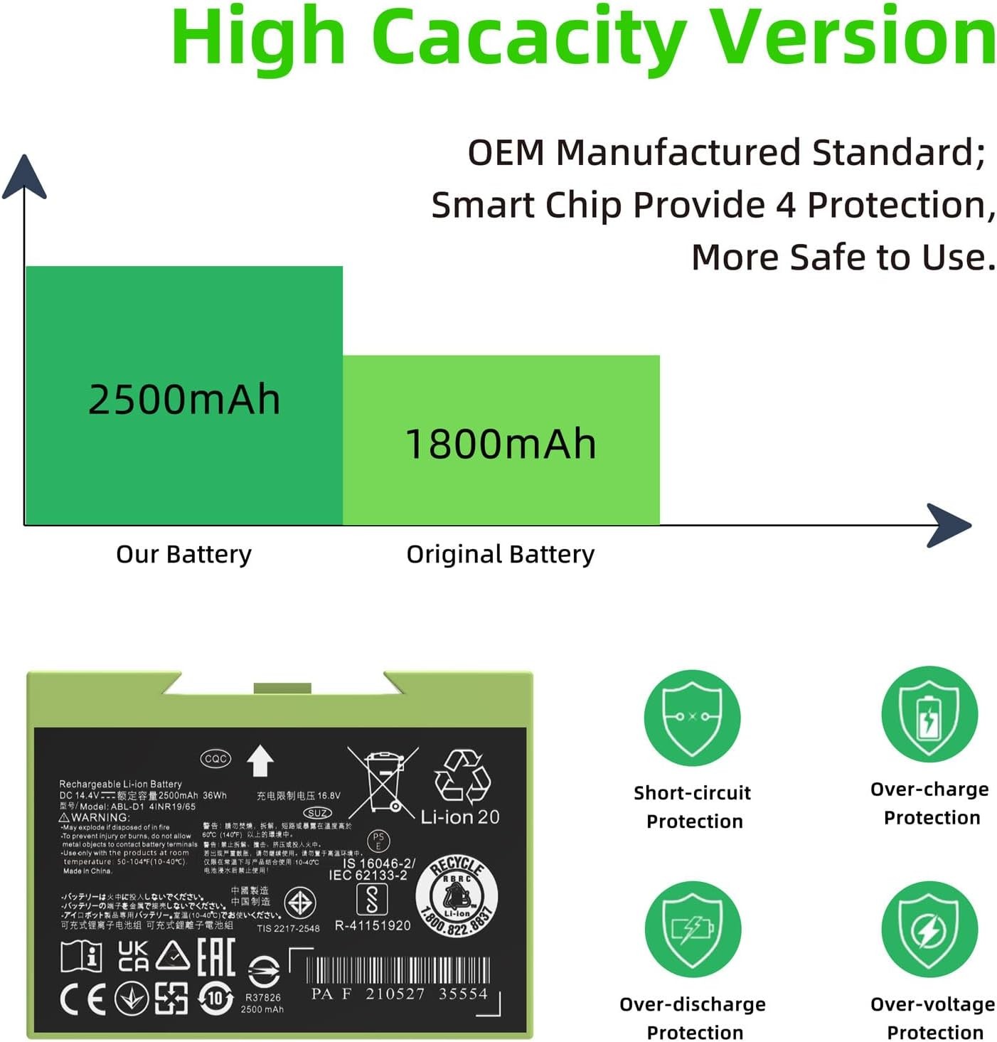 for iRobot Roomba e & i Series ABL-D1 Battery Replacement, Compatible