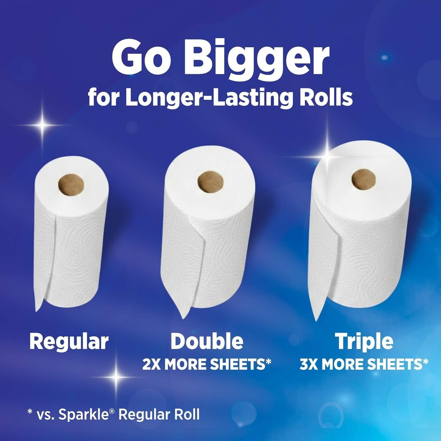 Sparkle Pick-A-Size Paper Towels Spirited Prints 6 Double Rolls = 12 Regular