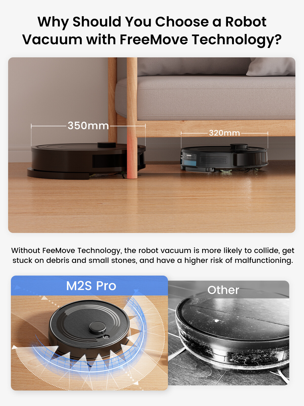 Lefant M2S Pro 7000Pa Robot Vacuum Cleaner Self-Emptying 2.4G/5G Smart Sweeper