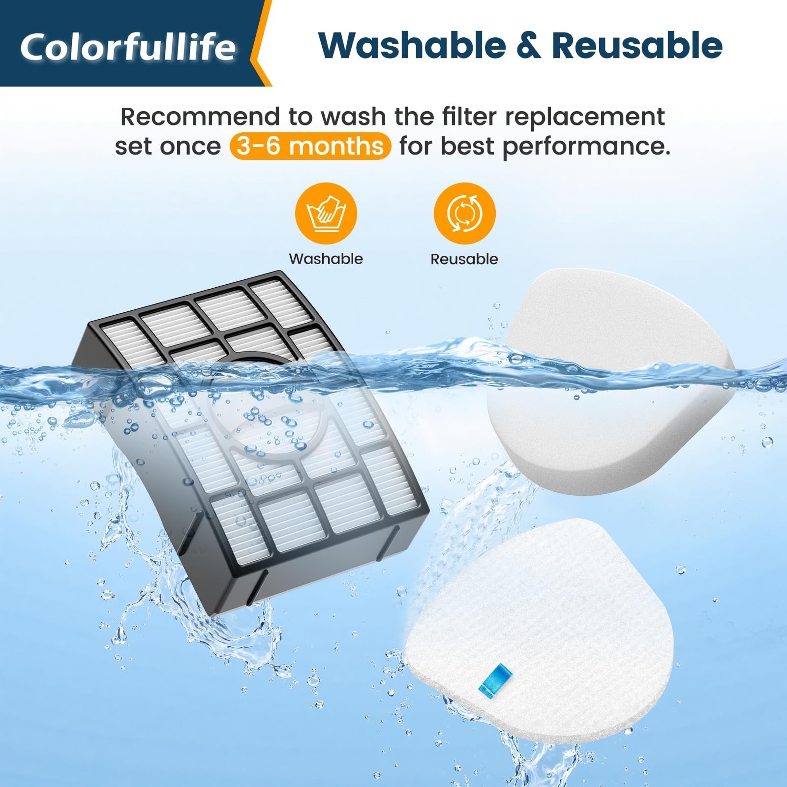 Replacement Vacuum Filter for Shark CU530 UV650 ZU560 ZU572 ZD400, HEPA & Foam