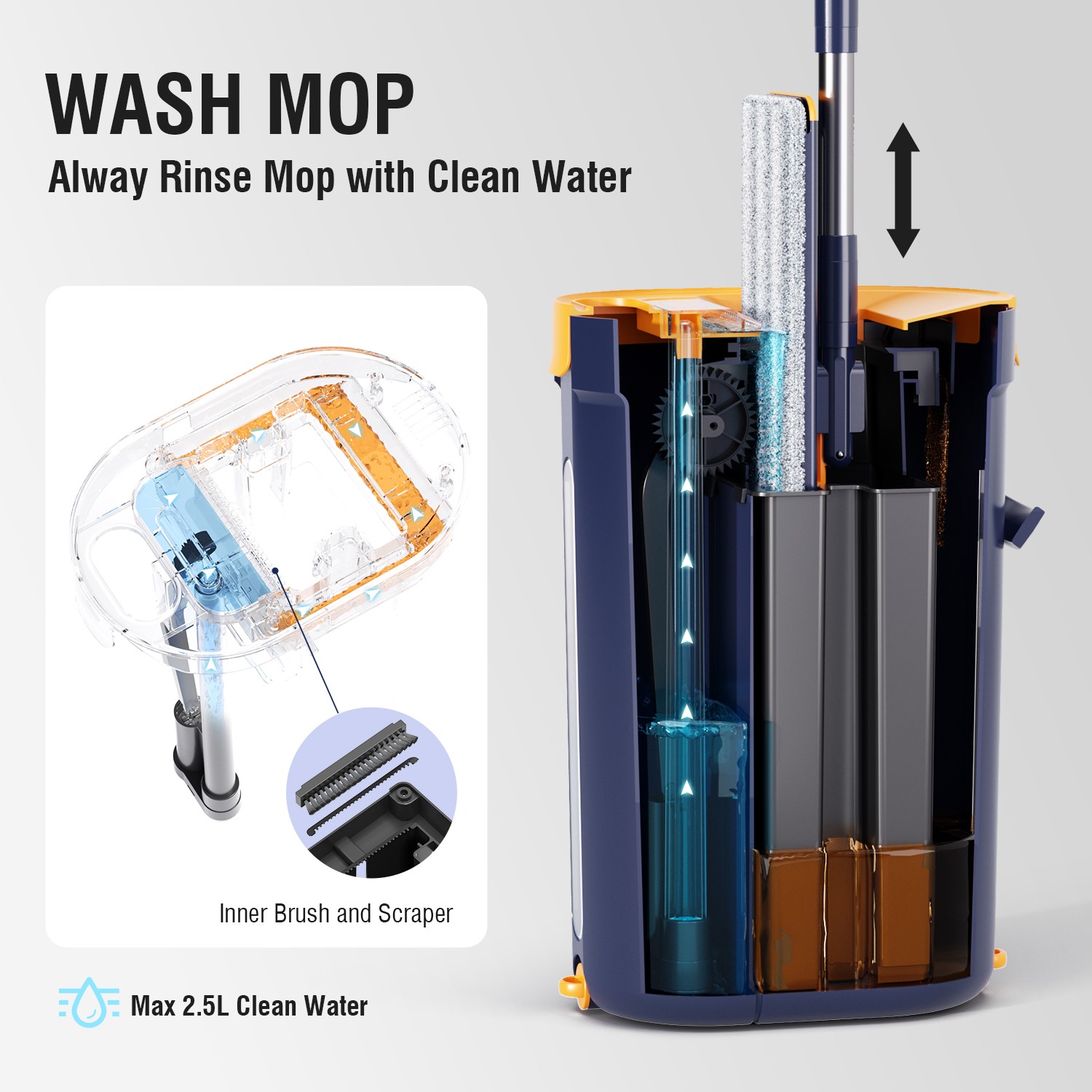 Hands Free Flat Mop and Bucket Set Floor Cleaning with 2pcs Microfiber Mop Pads
