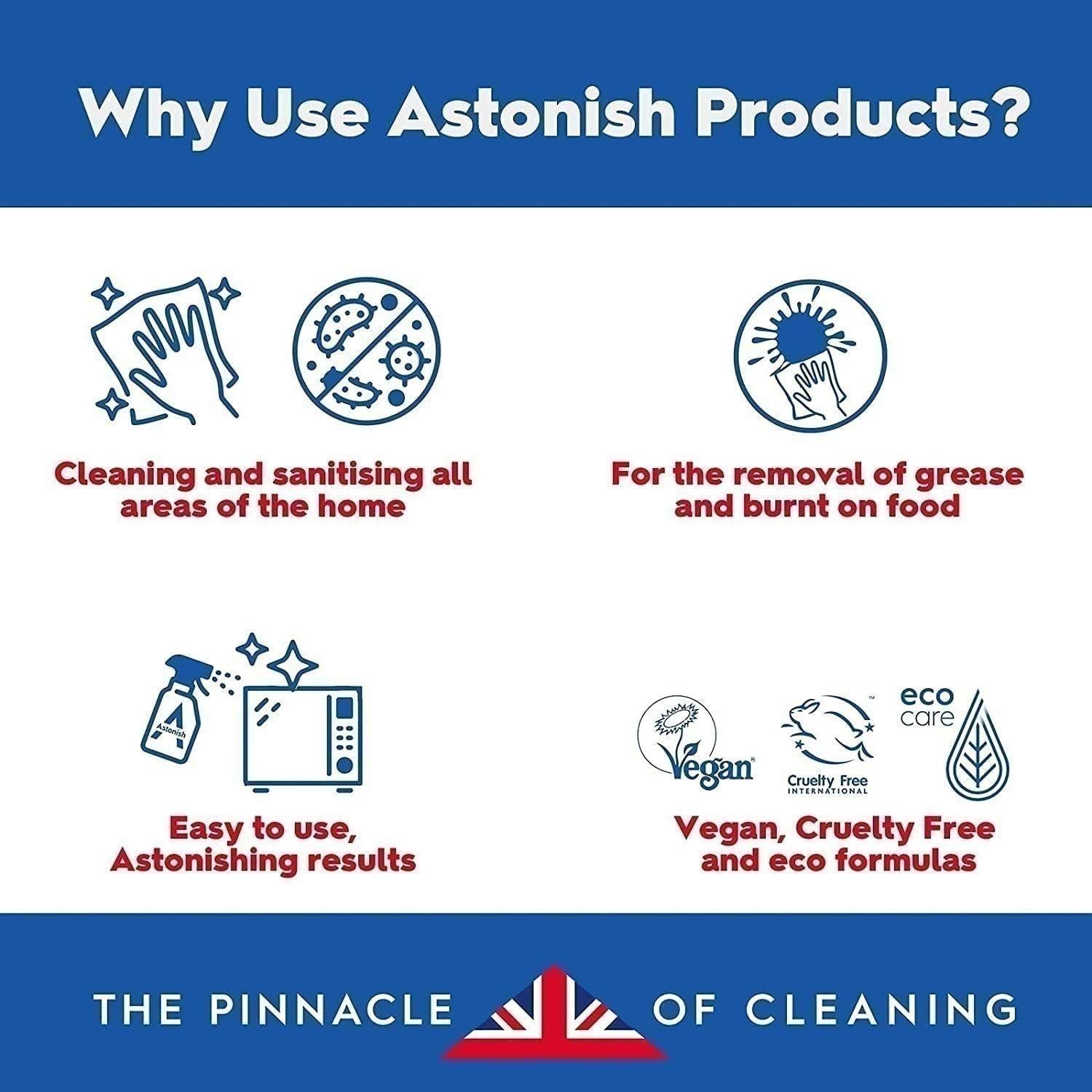 Astonish Foaming Eucalyptus Fresh Fizz & Fresh Bathroom Toilet Bowl Cleaner -…