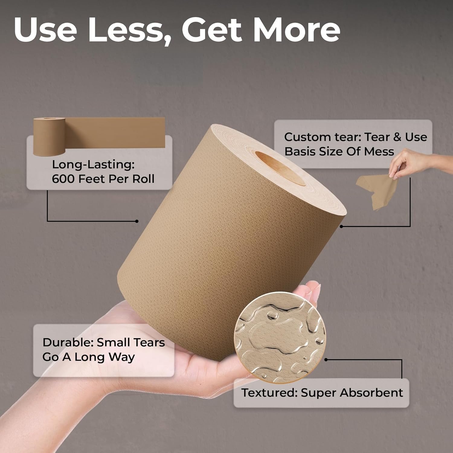 Universal Dispenser 600 ft Paper Towel Roll – Durable, Dye-Free & Eco-Friendly