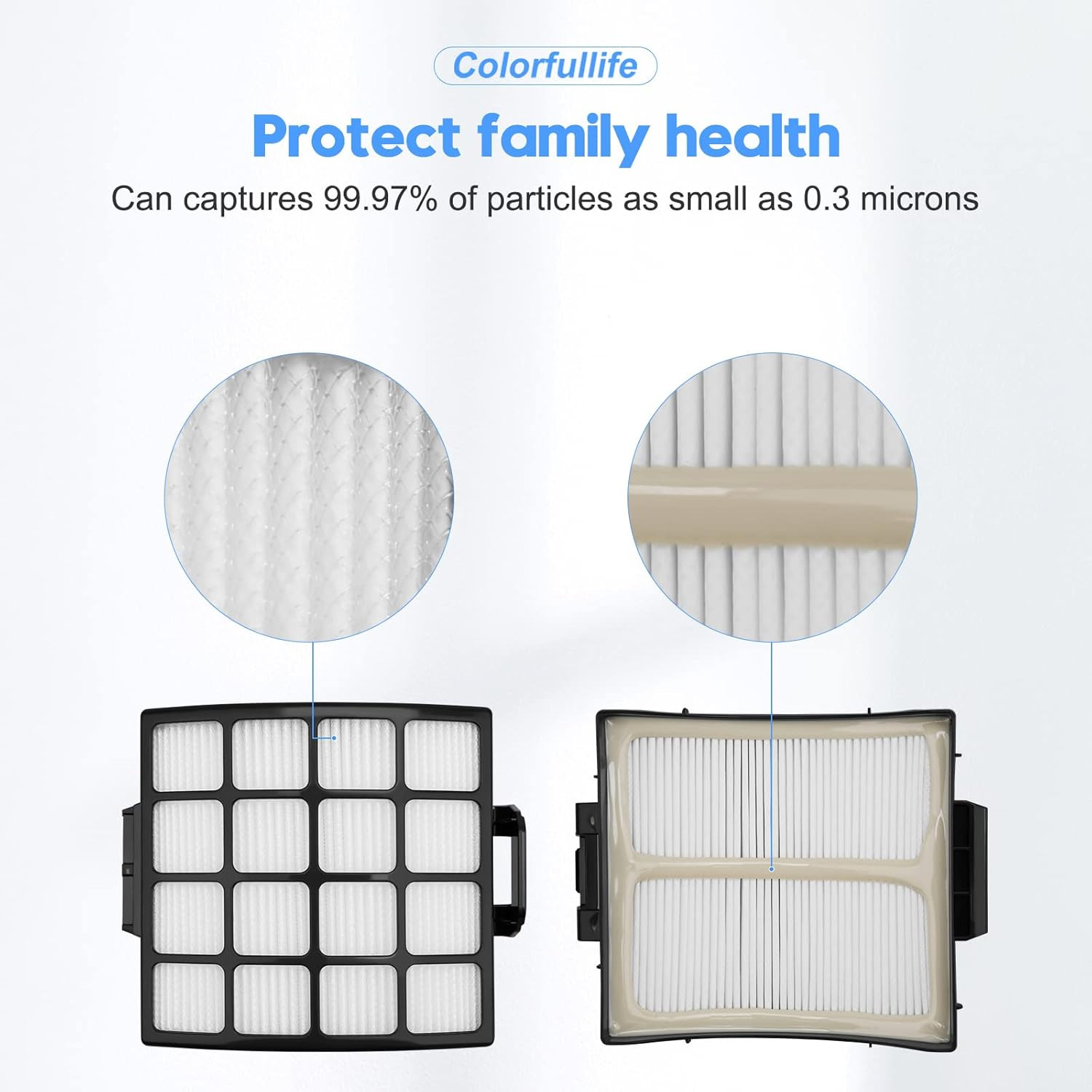 AZ3002 Filters Replacement for Shark Stratos AZ3002 AZ3000 AZ3000W Duoclean Powe