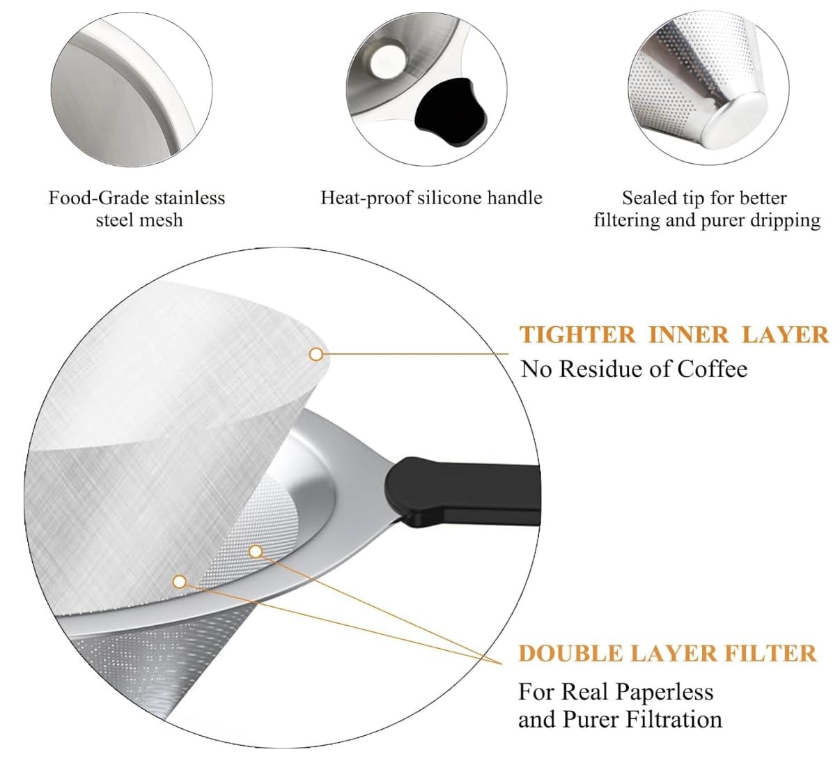 Reusable double-layer pour-over coffee filter paper, m, Metallic color