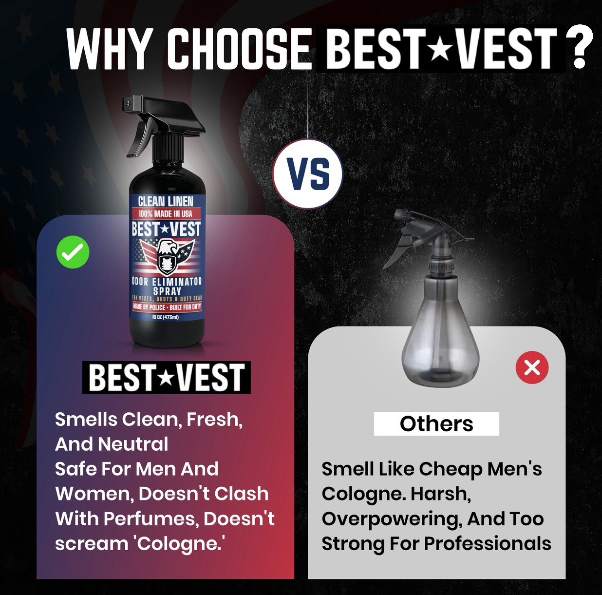 (2) Vest Odor Control Spray Tactical Gear Deodorizer for Vests Uniforms Boots
