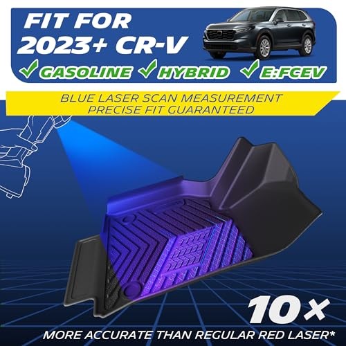 Vehicle Mats, Premier Series All 2. CR-V 2023-2026 Floor Mats (3 Piece)