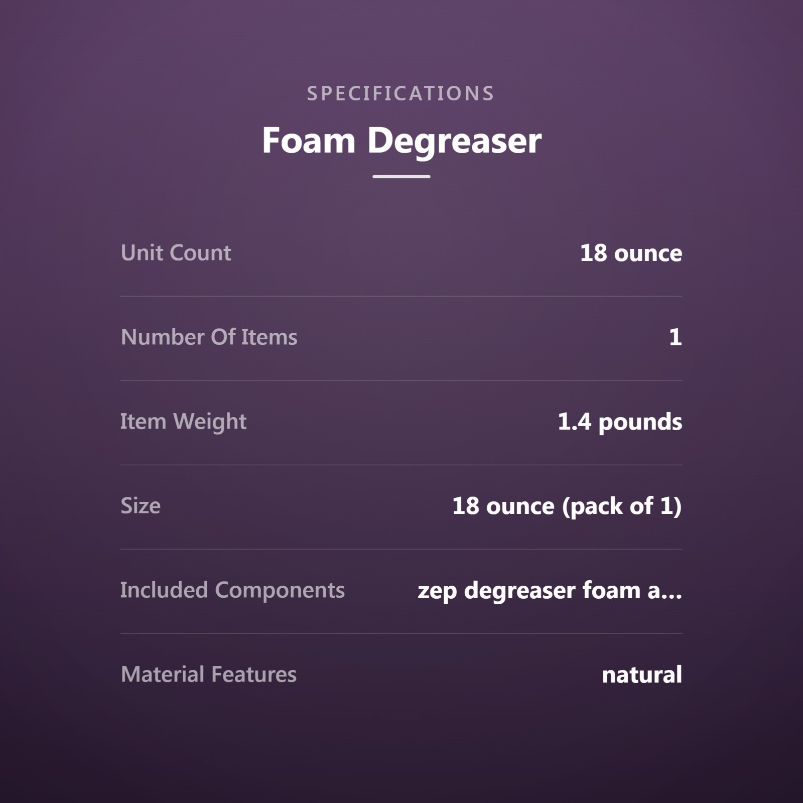 Foam Degreaser, 18 oz