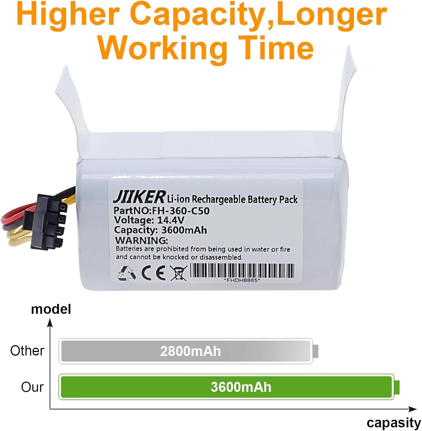 Replacement Battery for Robot 360 C50 TCL S1 S15 S18 Robot Vacuum For AIRROBO