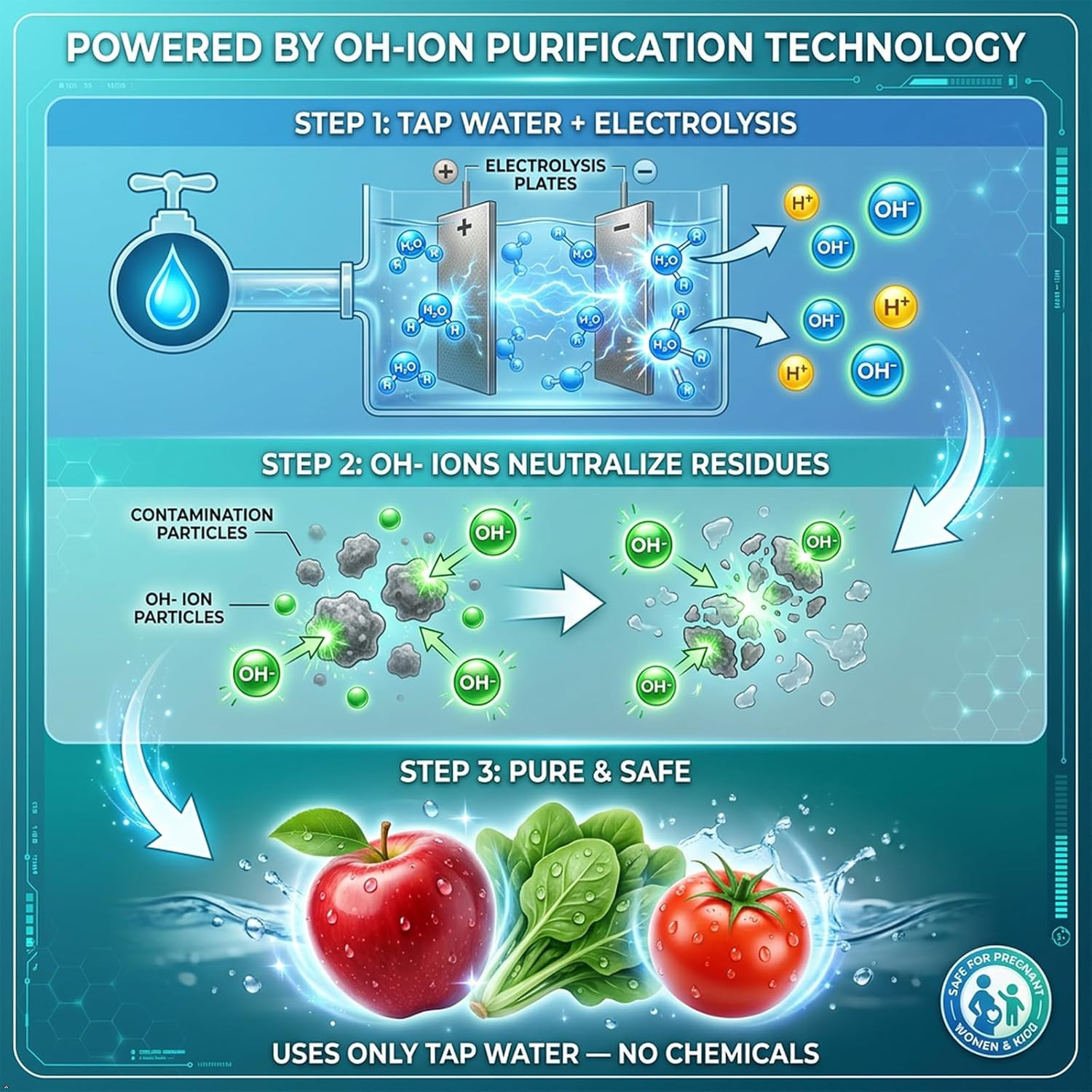 Produce Cleaner – Portable OH-ion Fruit & Vegetable Washer, Deep Cleans Produce,