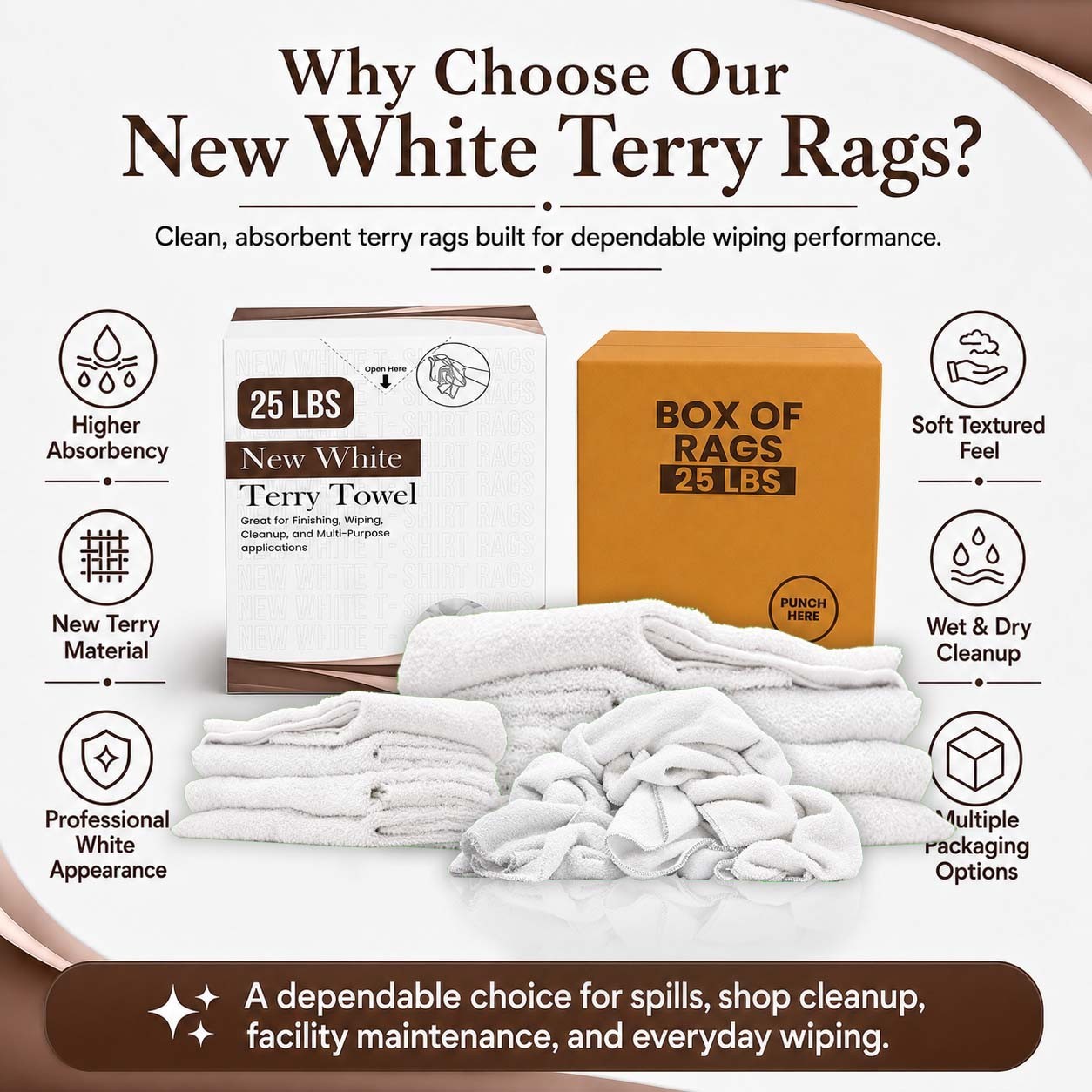 New White Terry Towel Rags Bulk Cotton Absorbent Shop Cleaning Wipers – Boxes